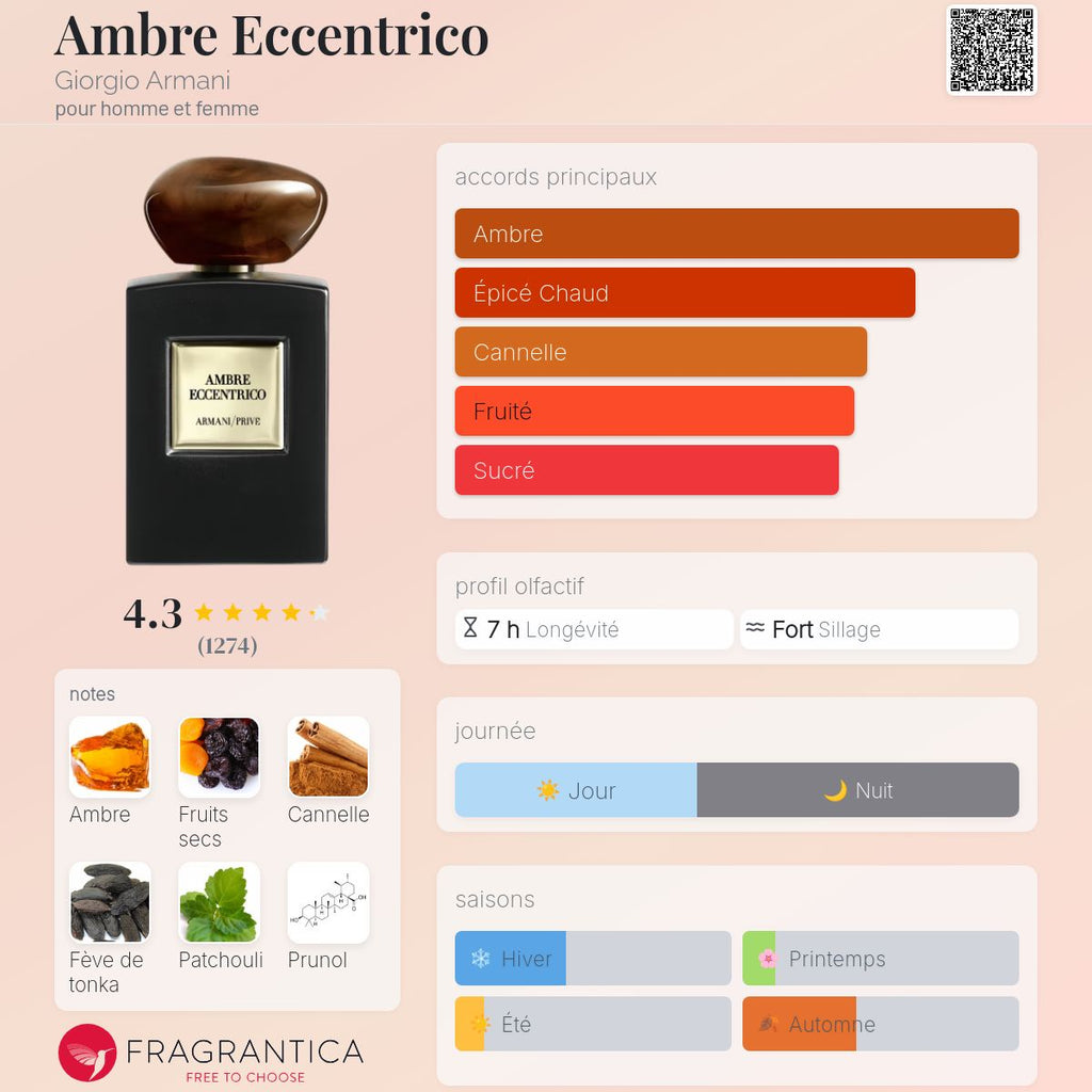 ARMANI AMBRE ECCENTRICO