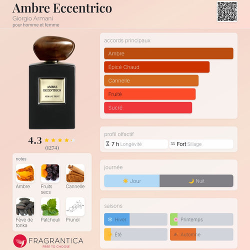 ARMANI AMBRE ECCENTRICO