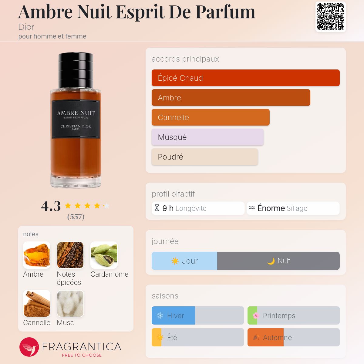 DIOR AMBRE NUIT ESPRIT DE PARFUM