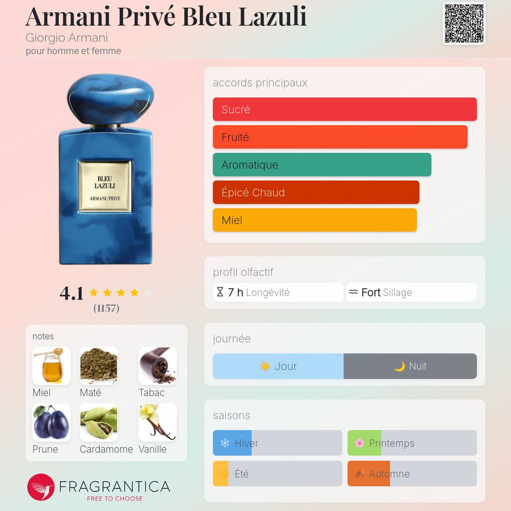 ARMANI BLEU LAZULI