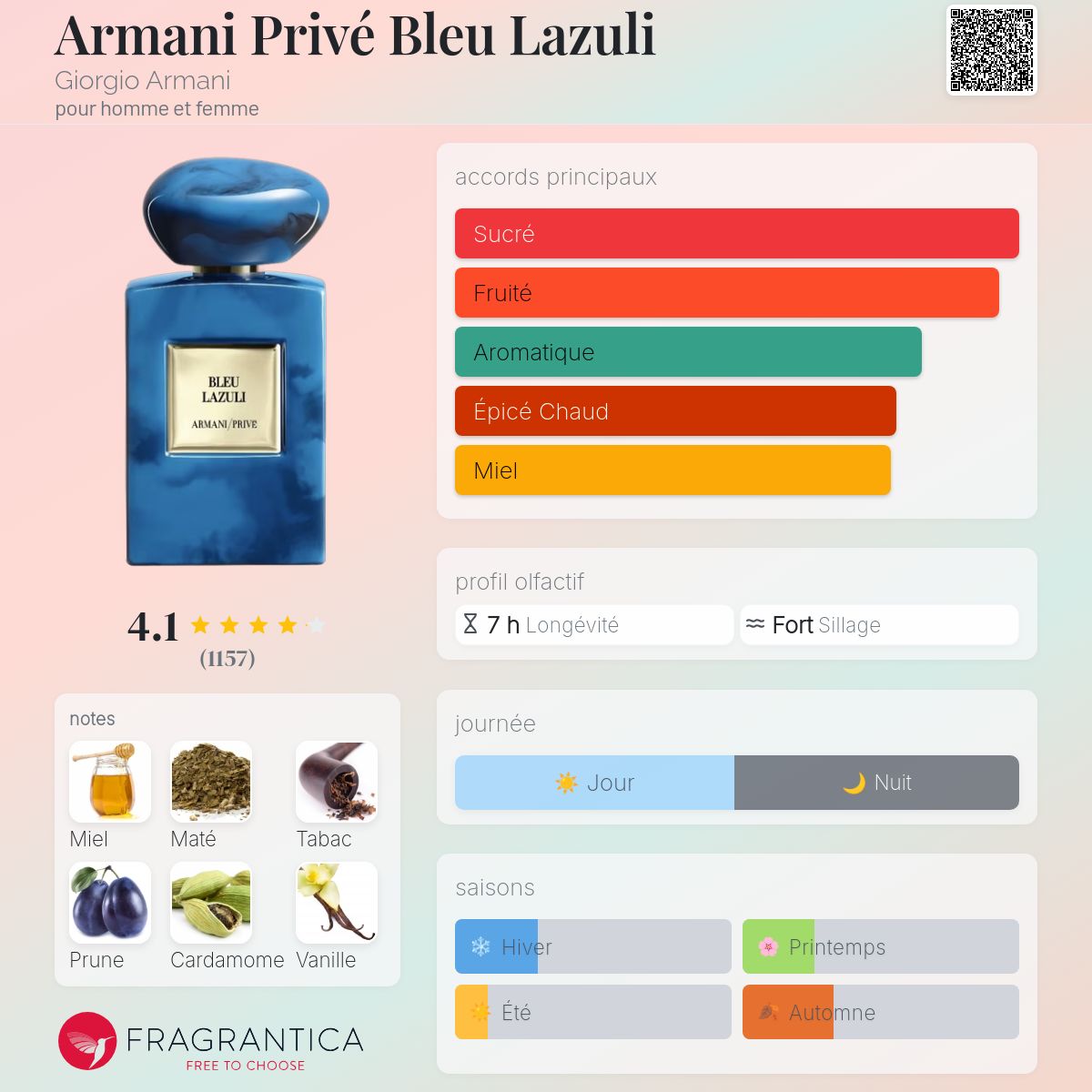 ARMANI BLEU LAZULI