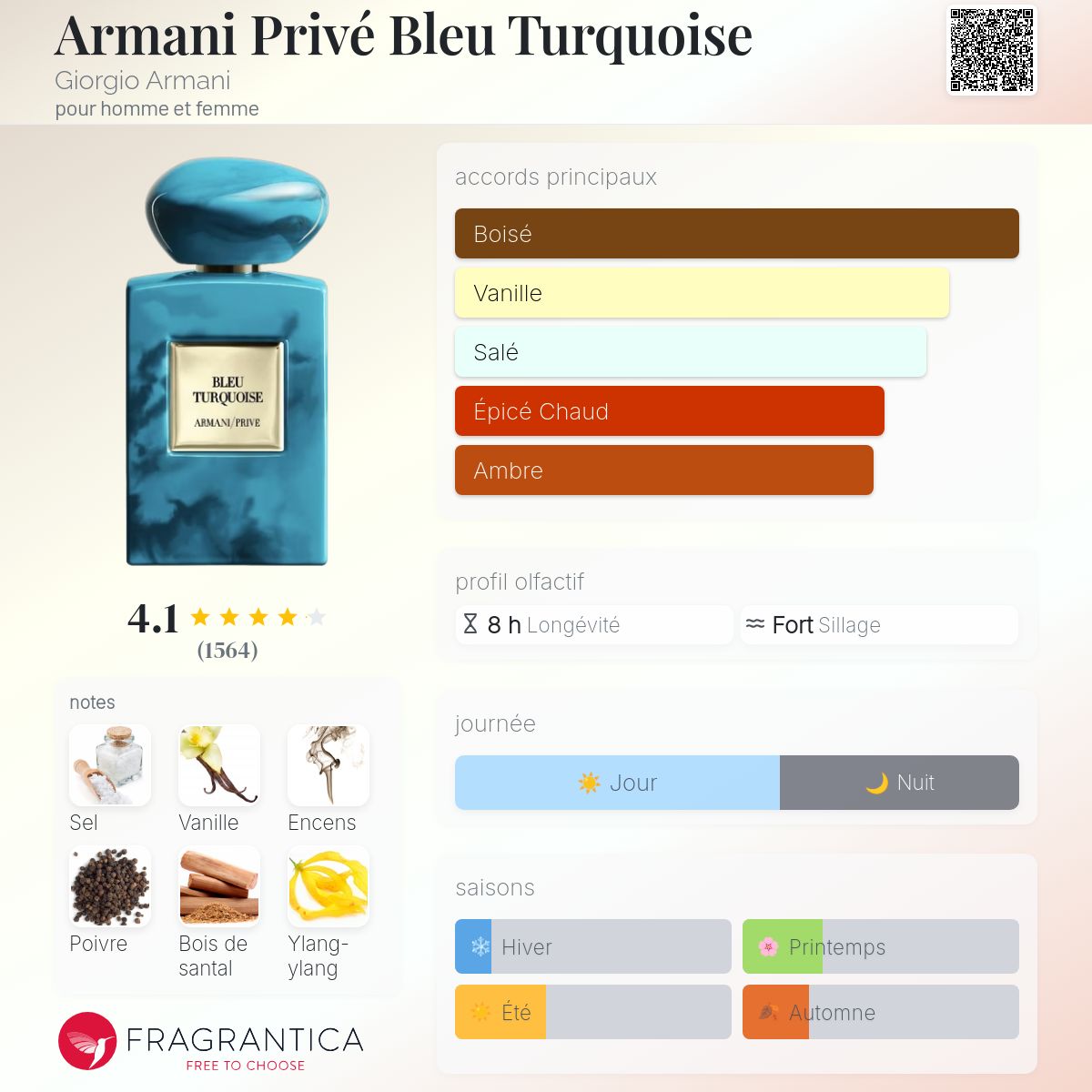 ARMANI BLEU TURQUOISE
