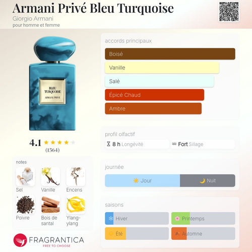 ARMANI BLEU TURQUOISE