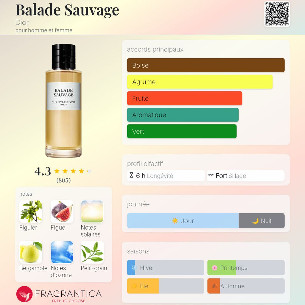 DIOR BALADE SAUVAGE