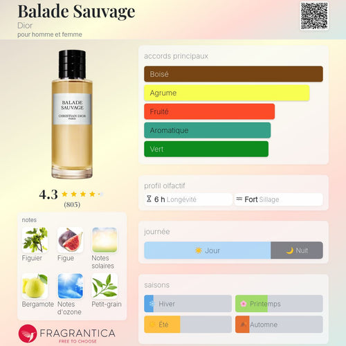 DIOR BALADE SAUVAGE