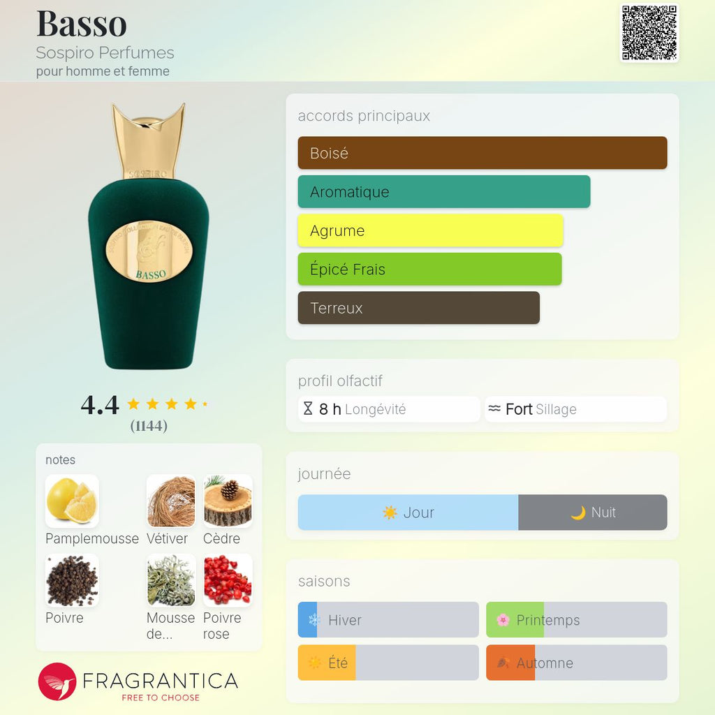 BASSO SOSPIRO