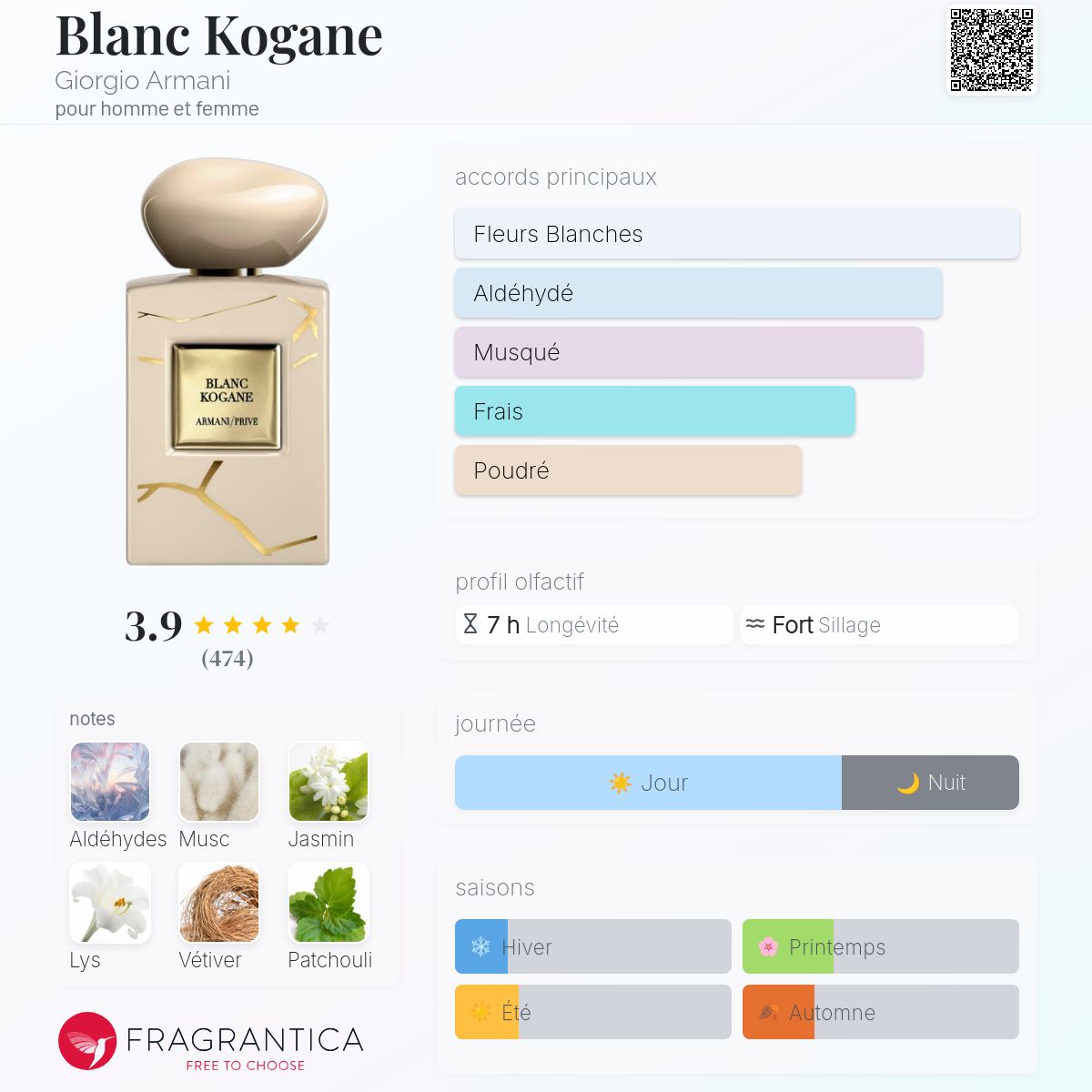 ARMANI BLANC KOGANE