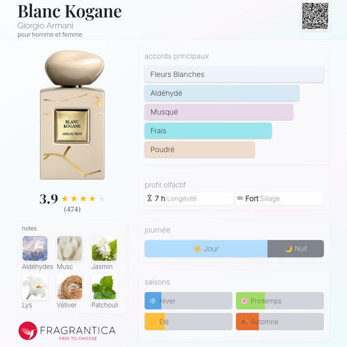 ARMANI BLANC KOGANE