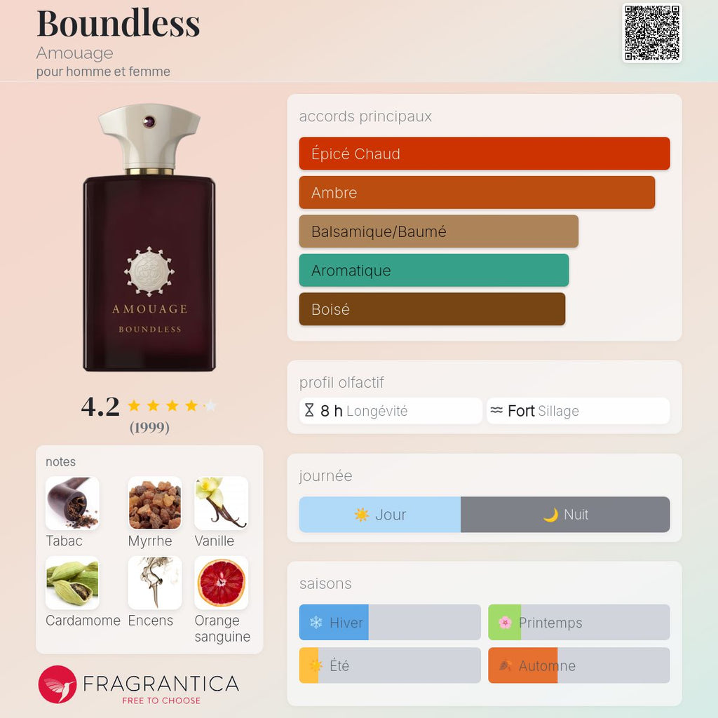 AMOUAGE BOUNDLESS