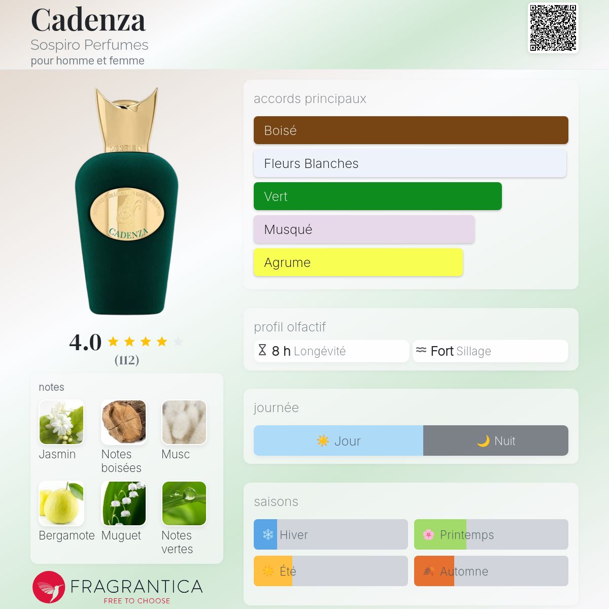 SOSPIRO CADENZA