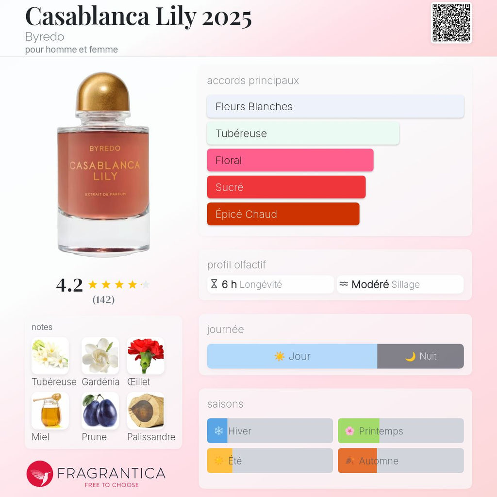 BYREDO CASABLANCA LILY