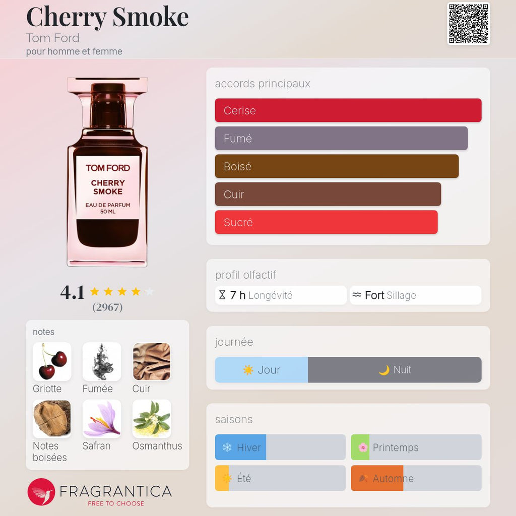 TOM FORD CHERRY SMOKE