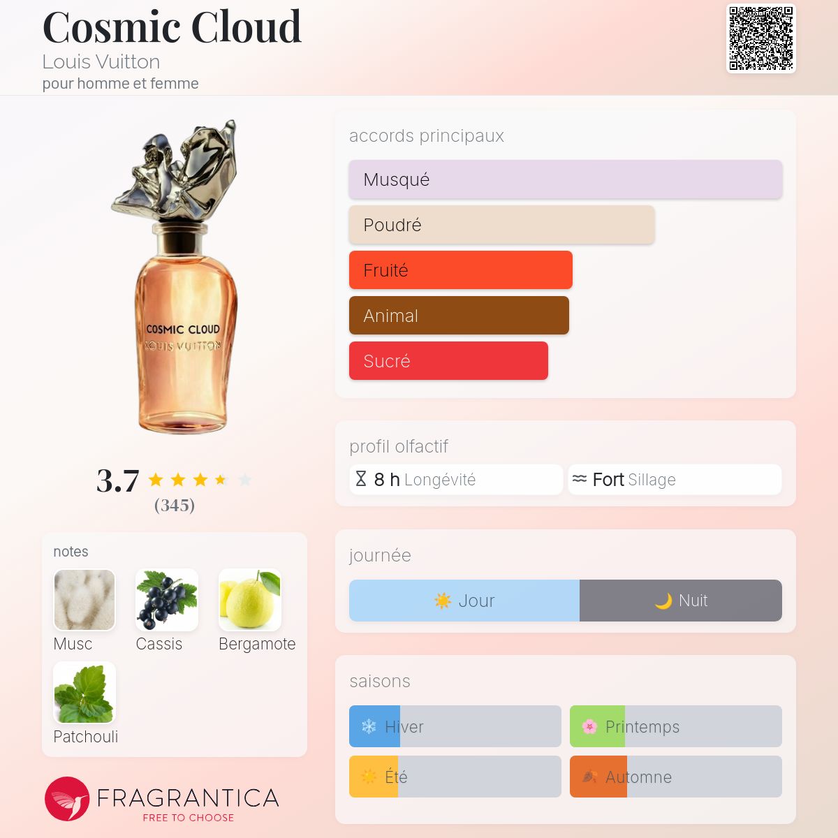 LOUIS VUITTON COSMIC CLOUD