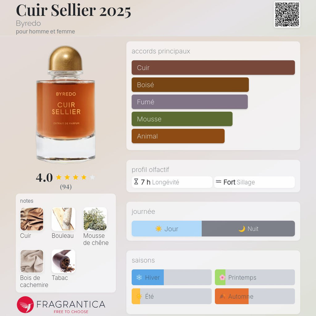 BYREDO CUIR SELLIER