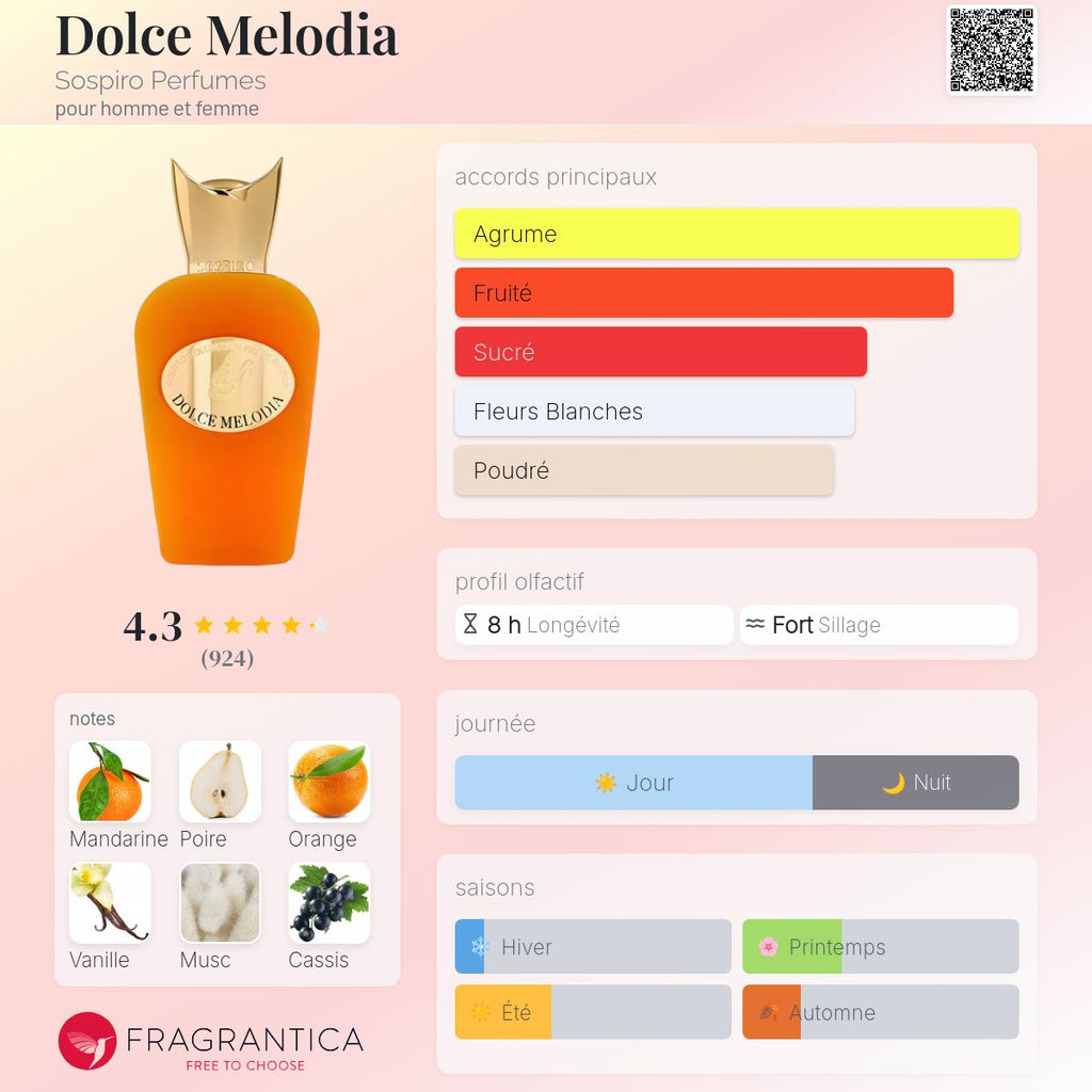 SOSPIRO DOLCE MELODIA