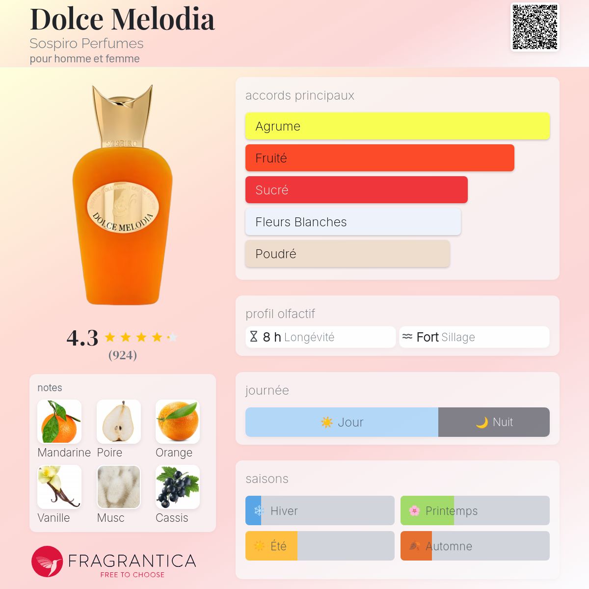 SOSPIRO DOLCE MELODIA