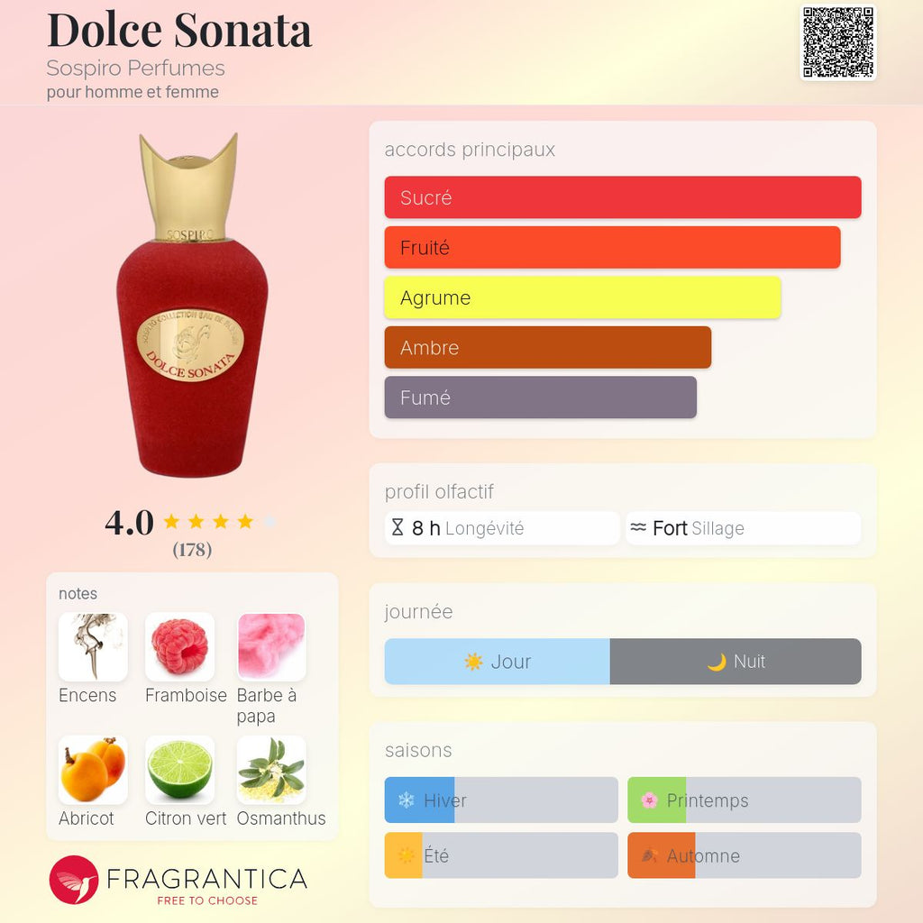 SOSPIRO DOLCE SONATA