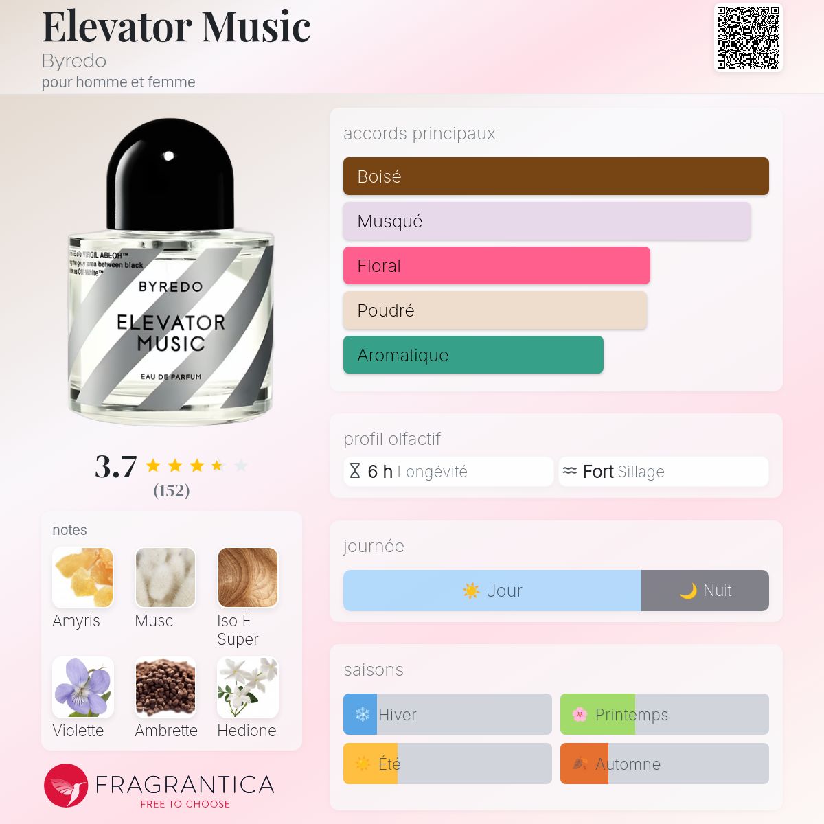 BYREDO ELEVATOR MUSIC