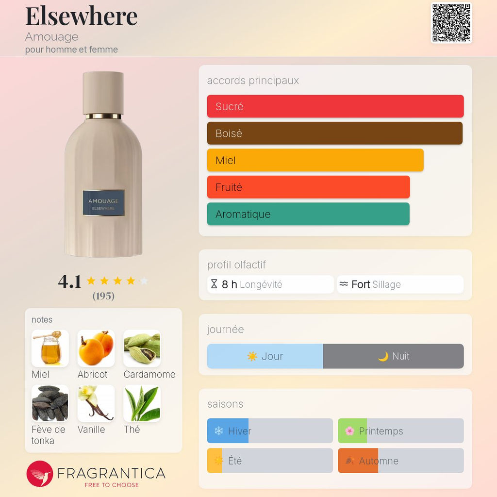 AMOUAGE ELSEWHERE