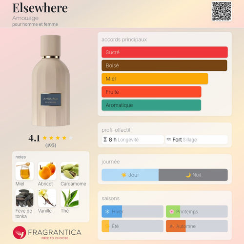 AMOUAGE ELSEWHERE