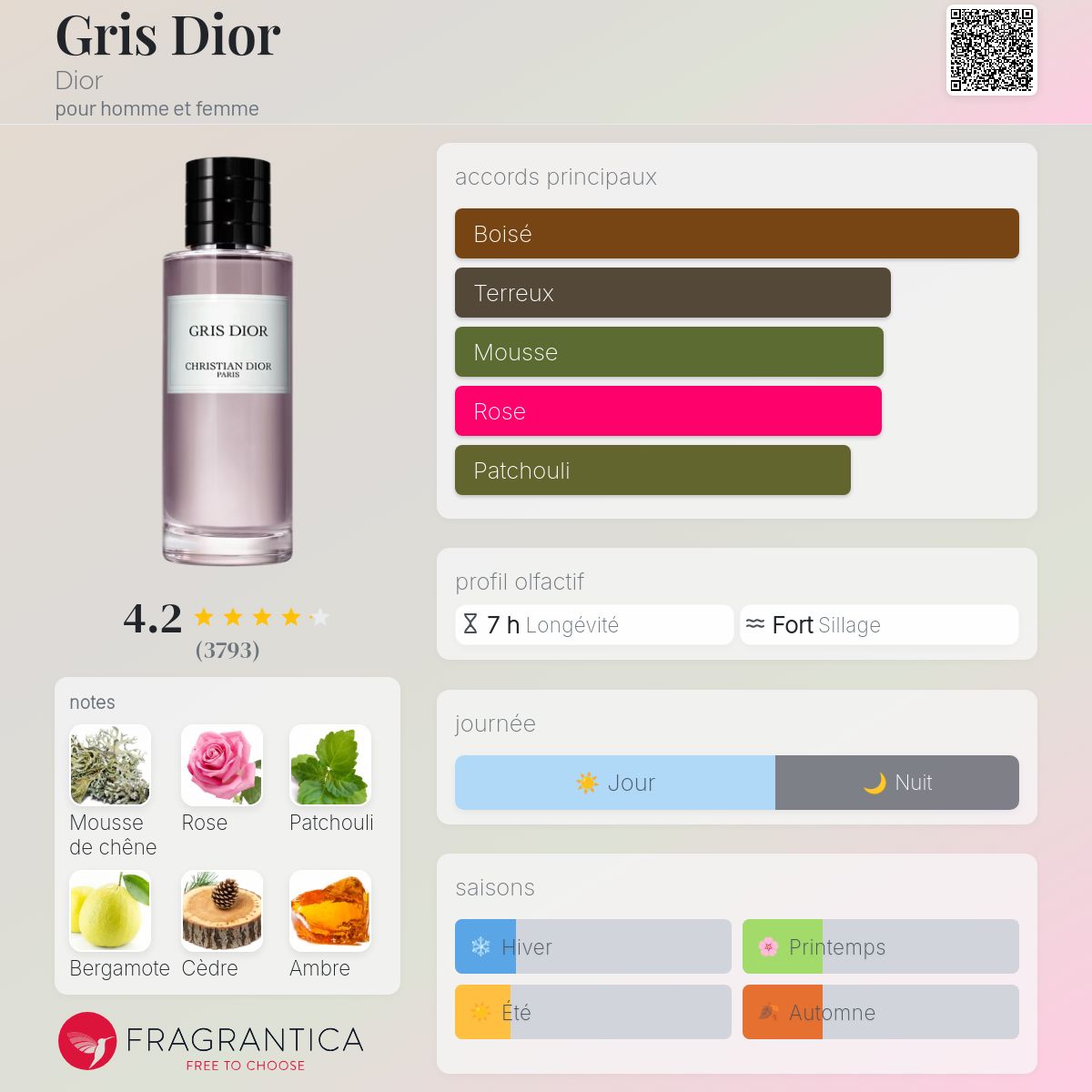 DIOR GRIS DIOR