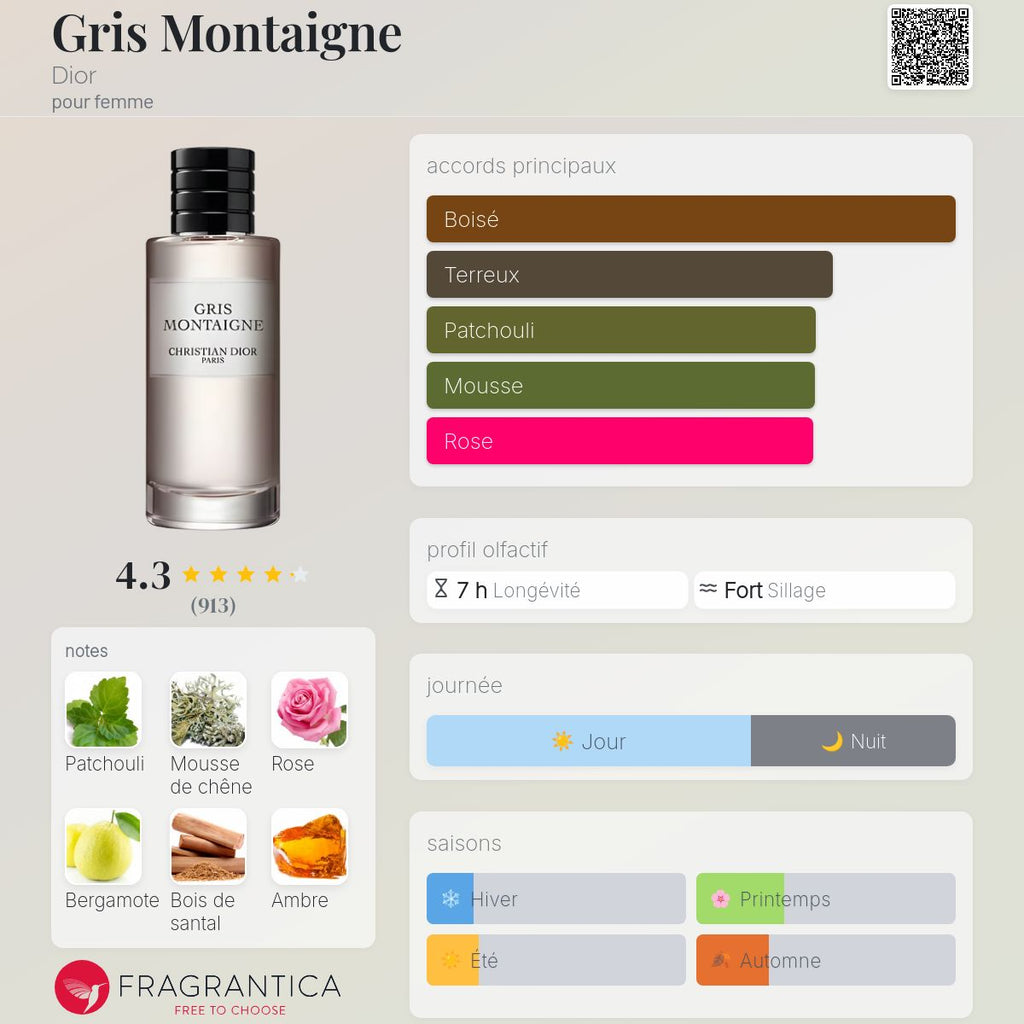DIOR GRIS MONTAIGNE