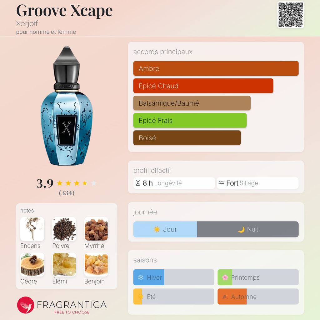 XERJOFF GROOVE XCAPE
