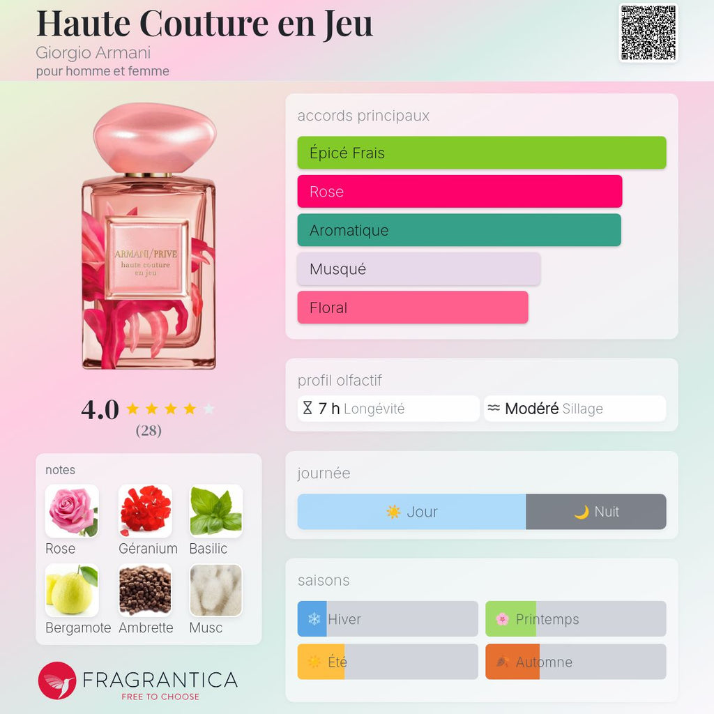 ARMANI HAUTE COUTURE EN JEU