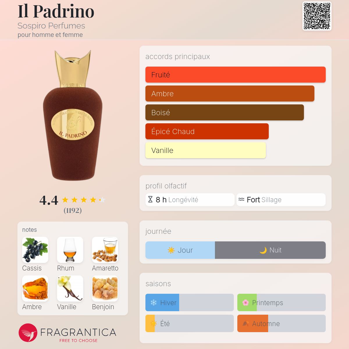 SOSPIRO II PADRINO