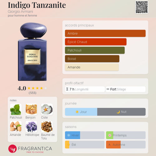 ARMANI INDIGO TANZANITE