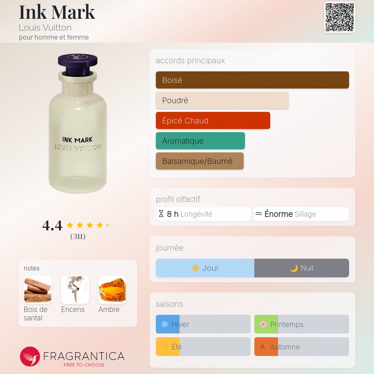 LOUIS VUITTON INK MARK