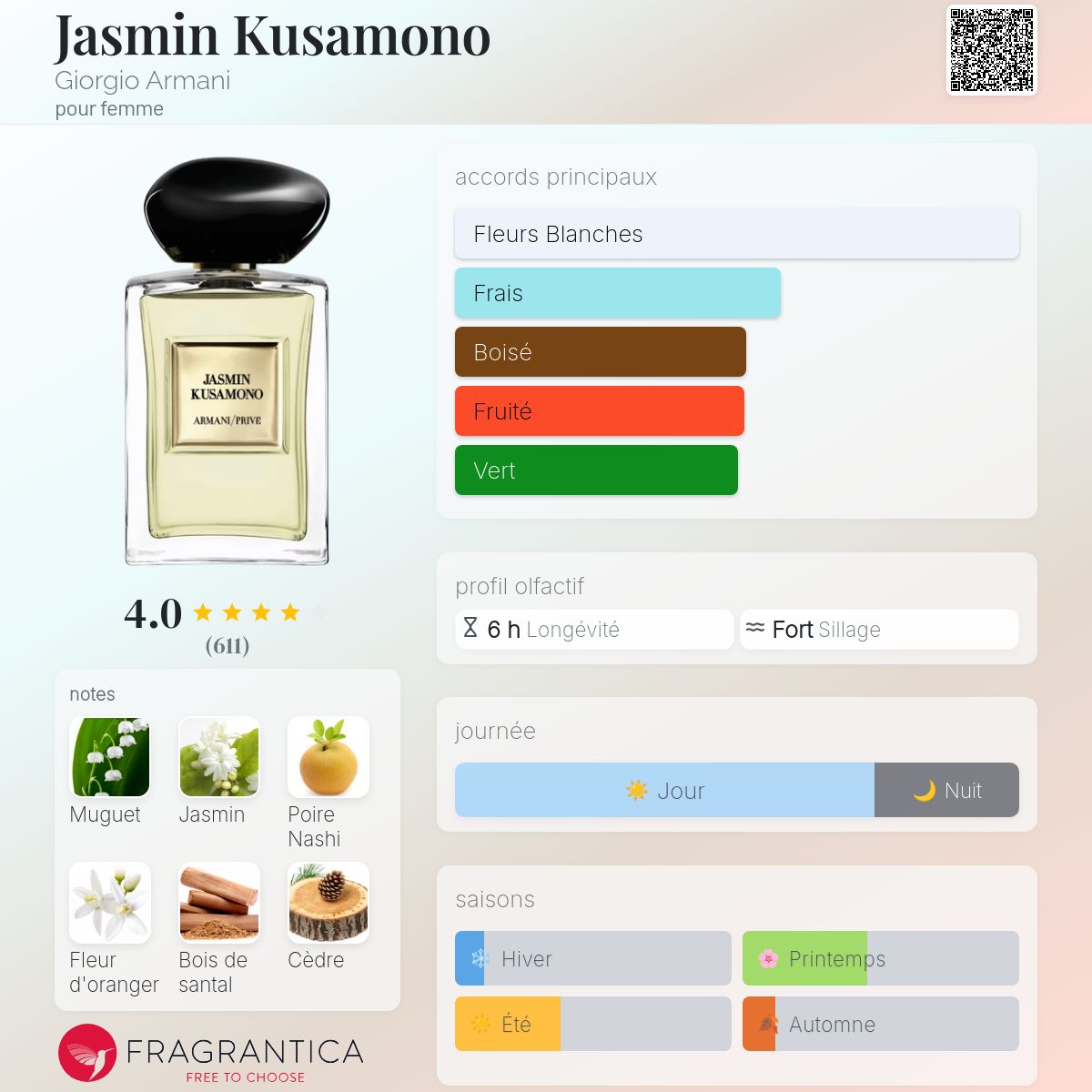 ARMANI JASMIN KUSAMONO