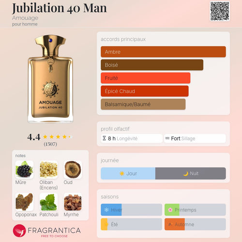 AMOUAGE JUBILATION 40