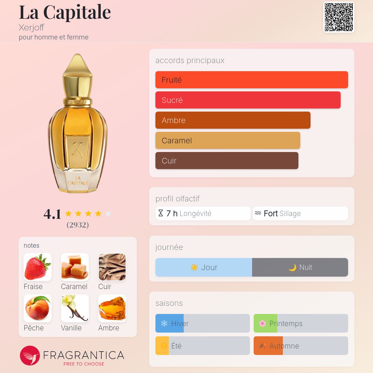 XERJOFF LA CAPITALE