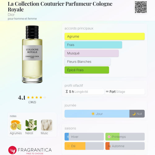 DIOR COLOGNE ROYALE