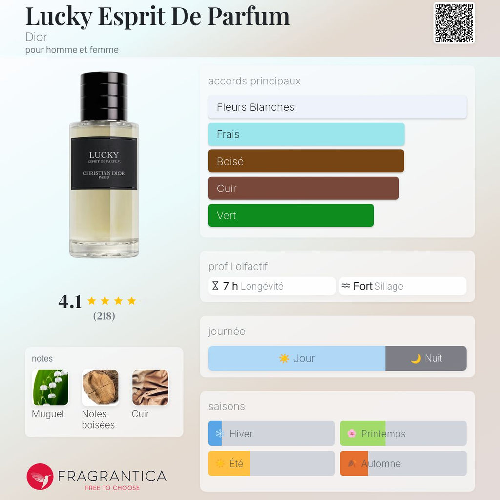 DIOR LUCKY ESPRIT DE PARFUM