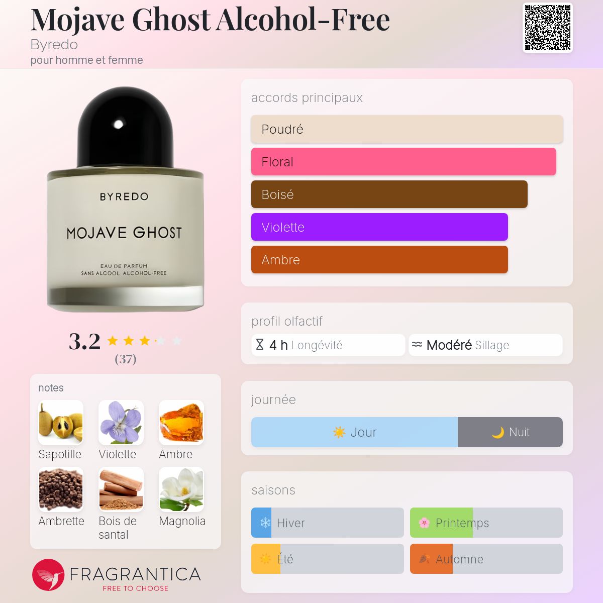 BYREDO MOJAVE GHOST ALCOHOL-FREE