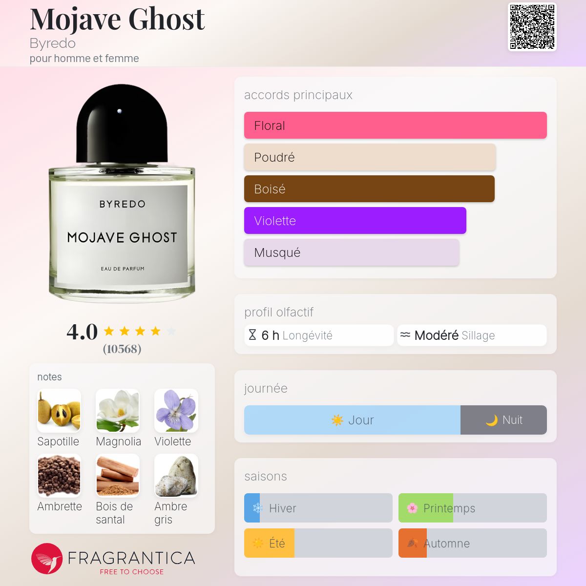 BYREDO MOJAVE GHOST