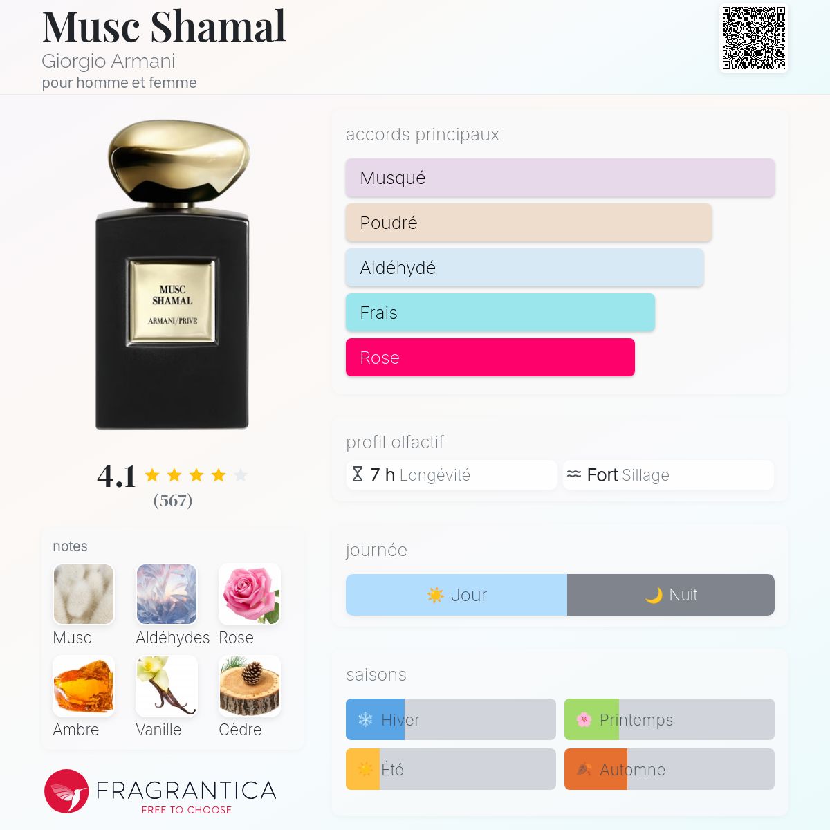 ARMANI MUSC SHAMAL
