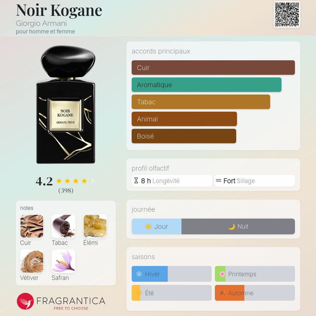 ARMANI NOIR KOGANE