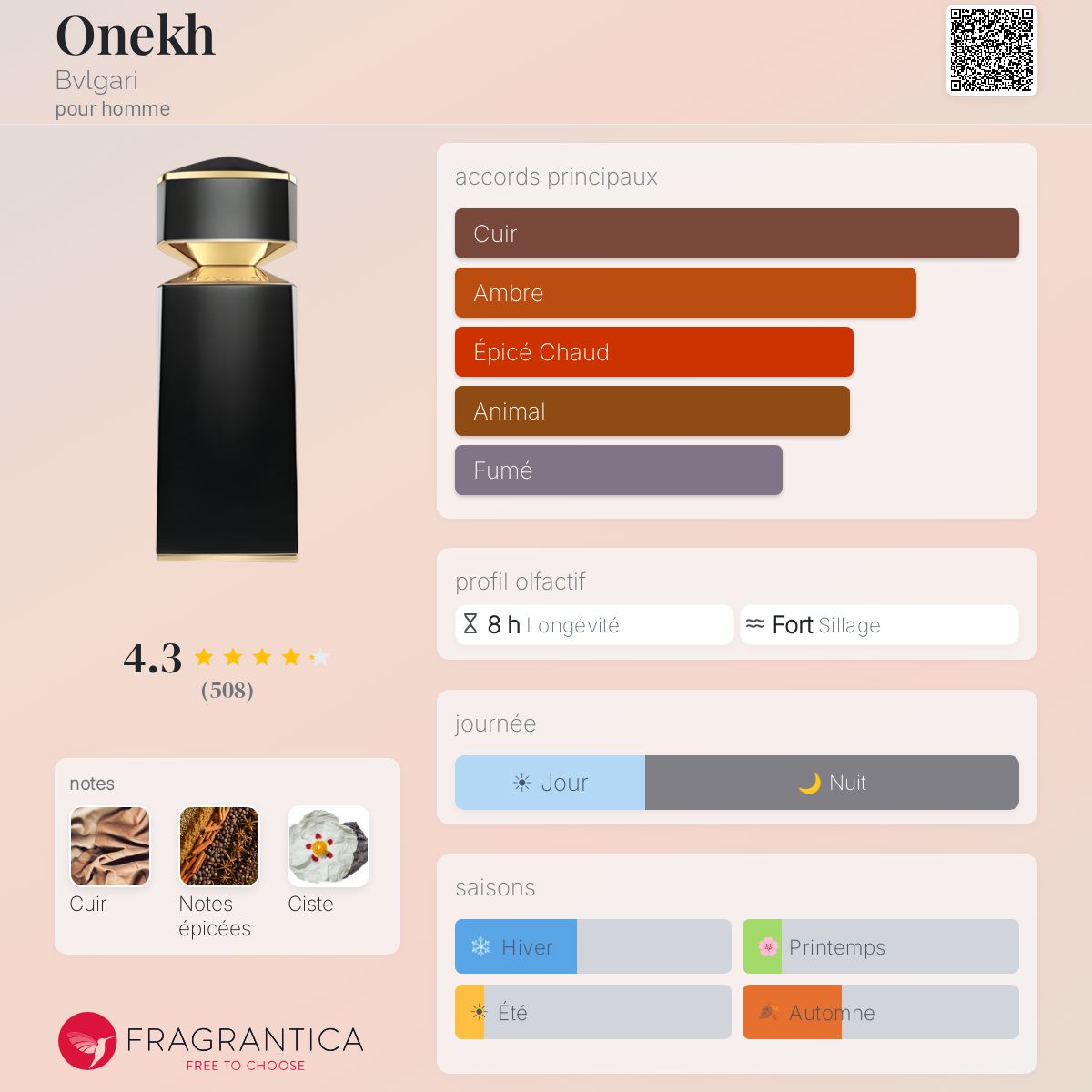BVLGARI ONEIKH