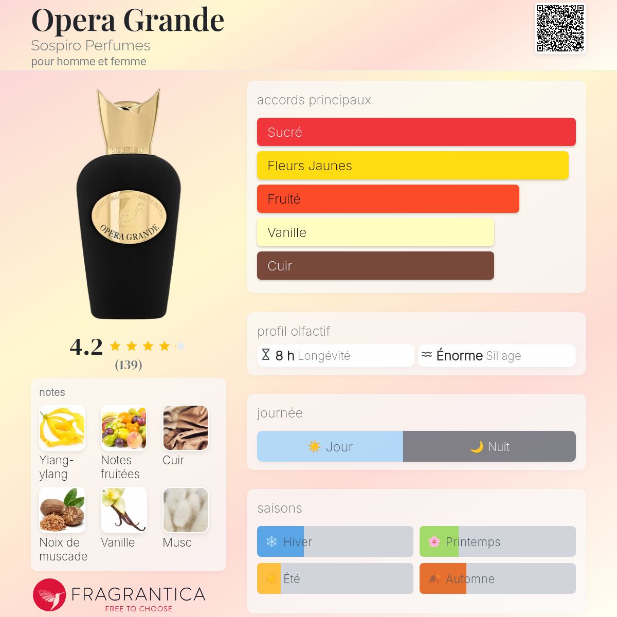 SOSPIRO OPÉRA GRANDE
