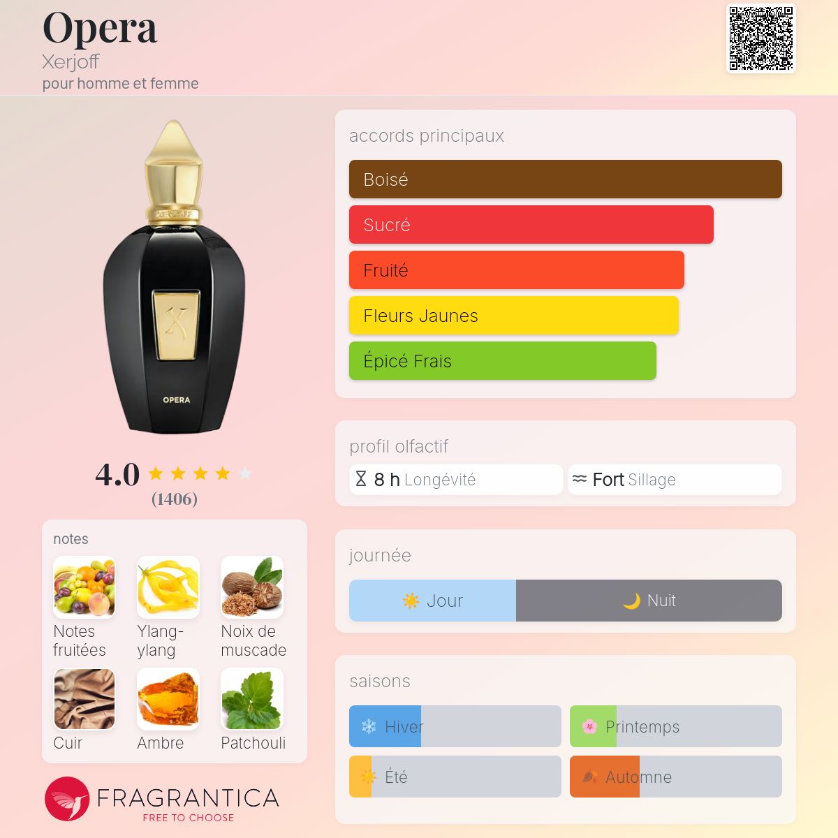 XERJOFF OPÉRA