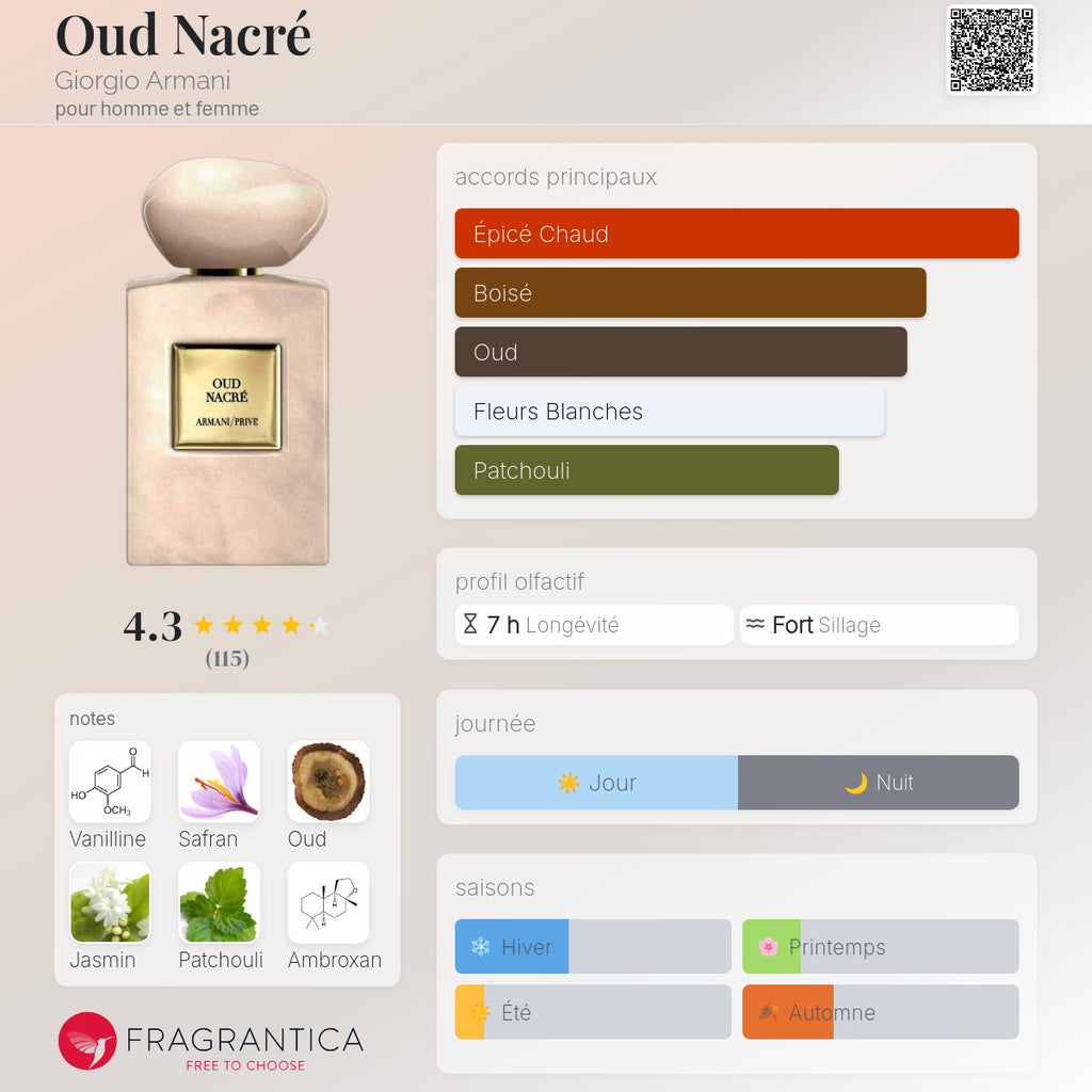 ARMANI OUD NACRÉ