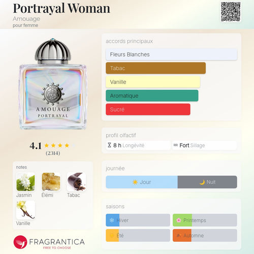 AMOUAGE PORTRAYAL WOMAN