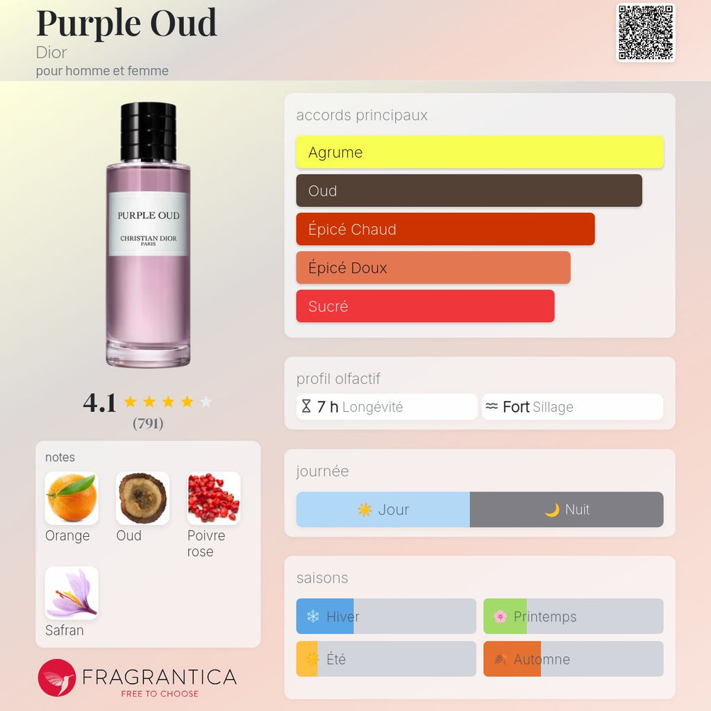 DIOR PURPLE OUD
