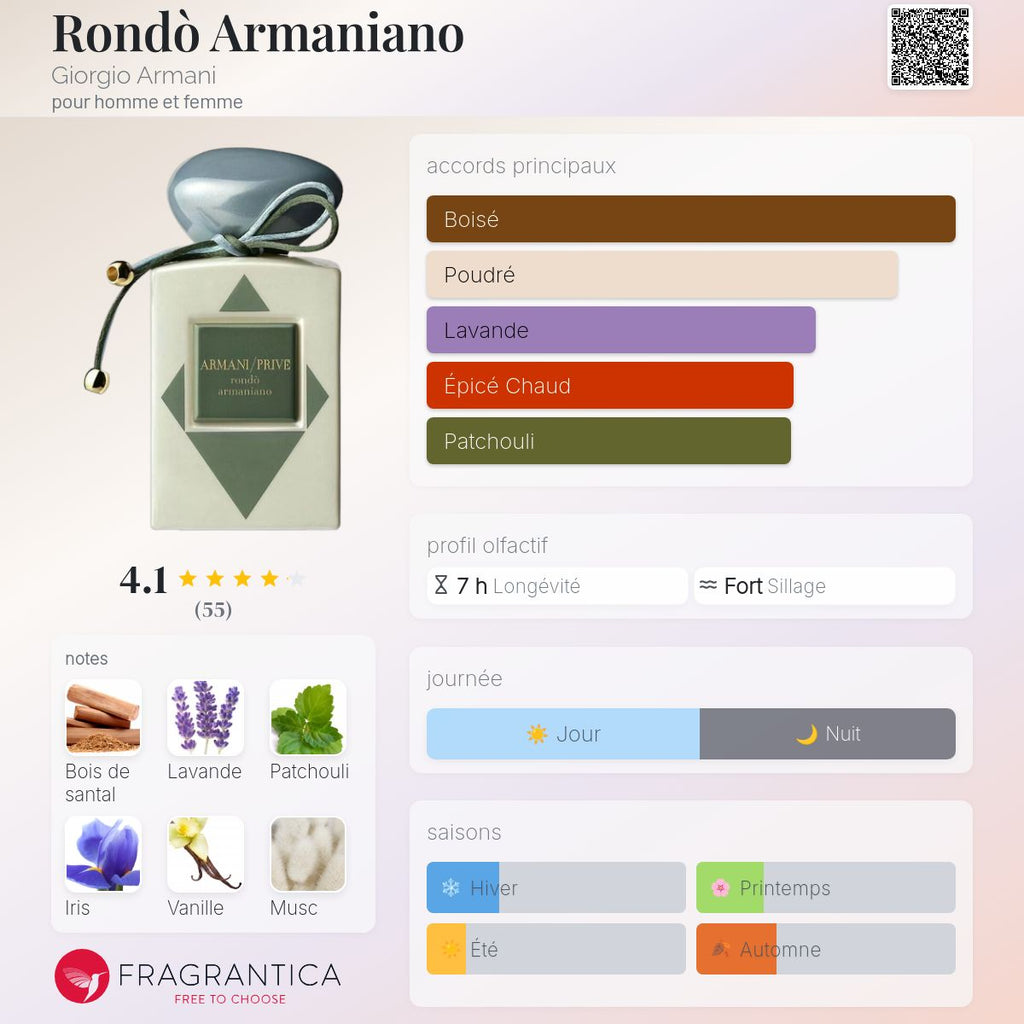 ARMANI RONDO ARMANIANO