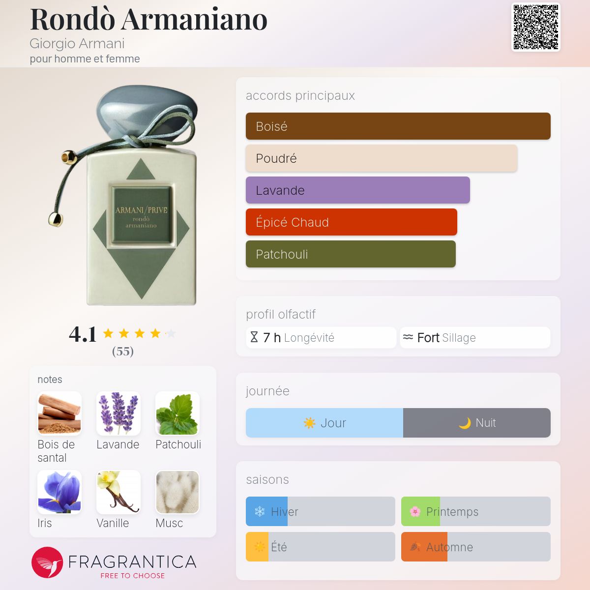 ARMANI RONDO ARMANIANO