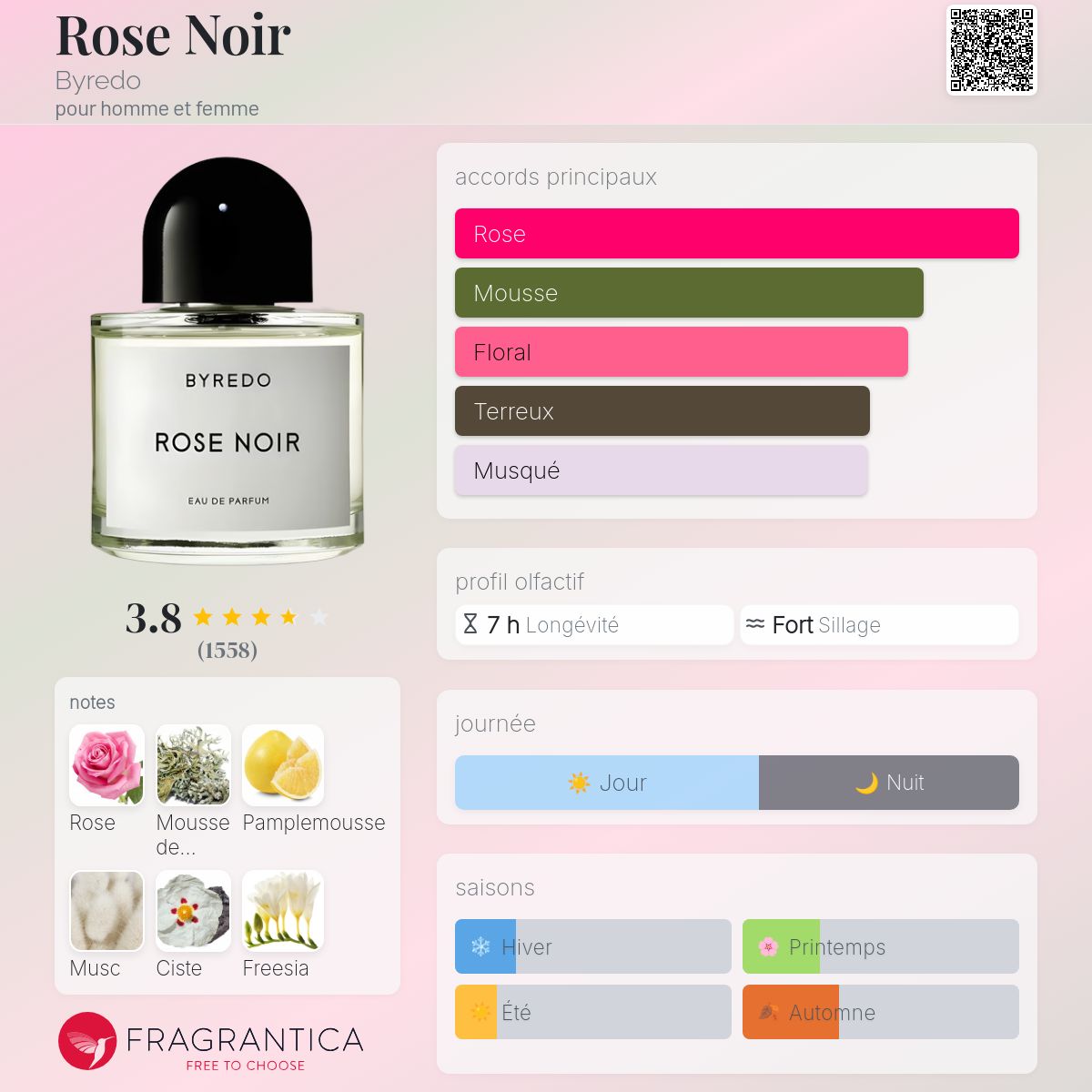 BYREDO ROSE NOIR