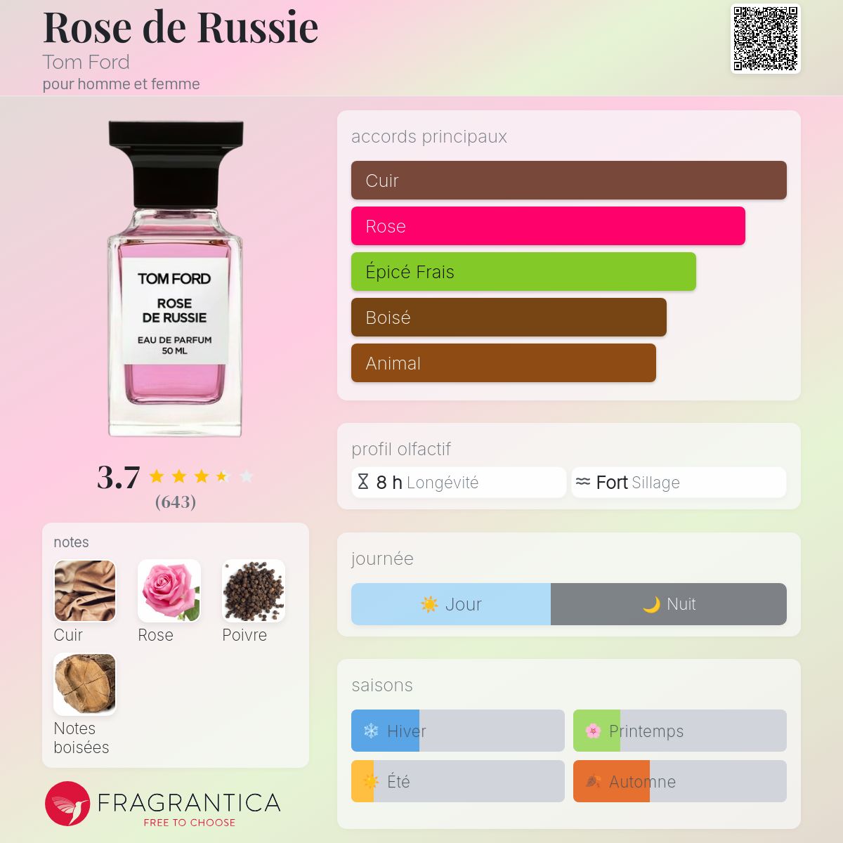 TOM FORD ROSE DE RUSSIE
